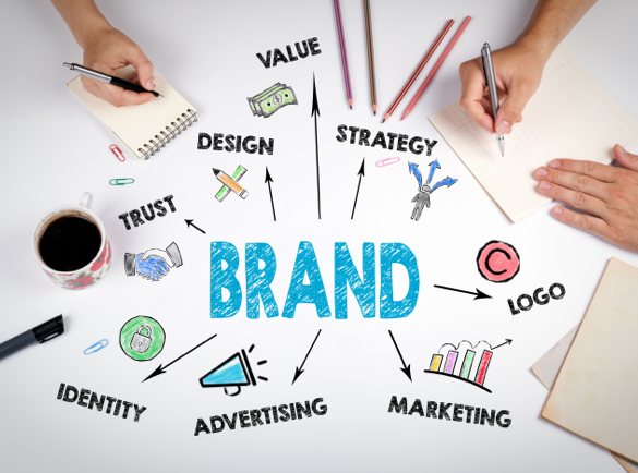 2. Differentiate and position your brand